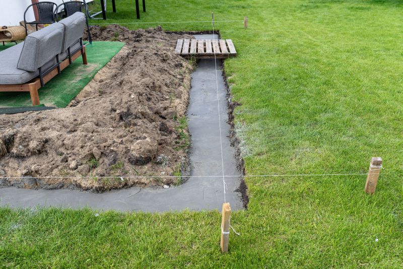Foundation Footer Installation in Fayetteville, GA