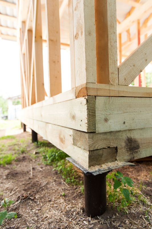 House Footing Construction in Fayetteville, GA